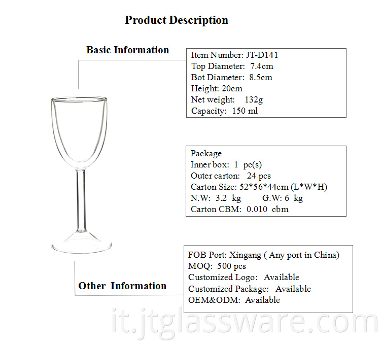 Wine glass